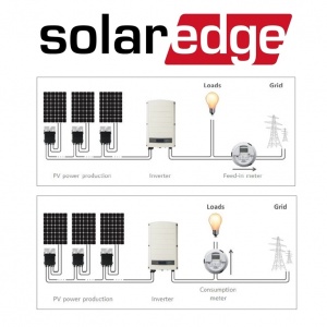 LOGO SOLAREDGE