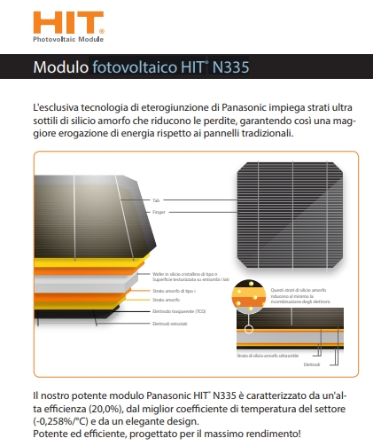 EEE Panasonic HIT N335 1