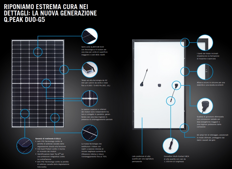 EEE QCells Tecnologia Q.Peak Duo G5